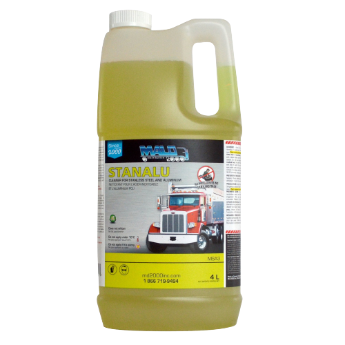 MALO - Stanalu pour Acier et Aluminium
